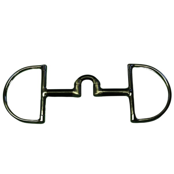Correction Mouth D Ring