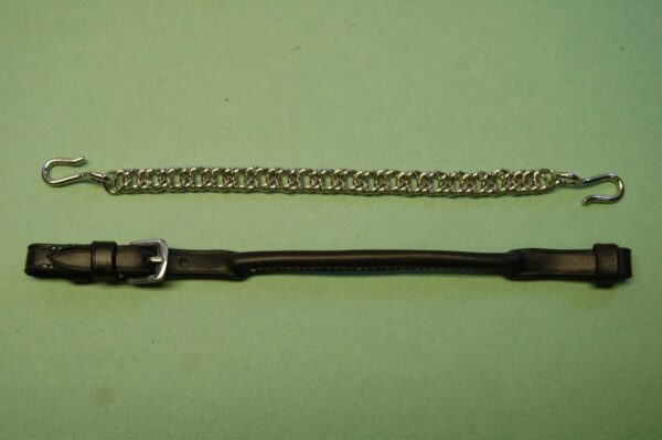 Lip Straps and Lip Chains